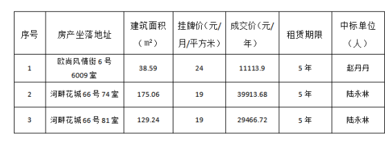 QQ圖片20230419135514.png QQ圖片20230419135514.png