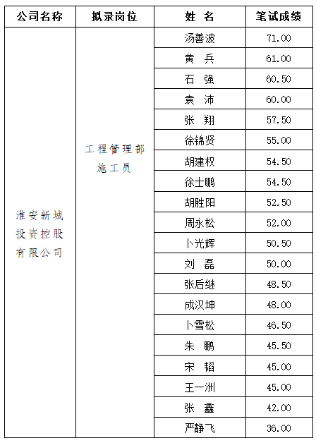 QQ圖片20230609153916.png QQ圖片20230609153916.png