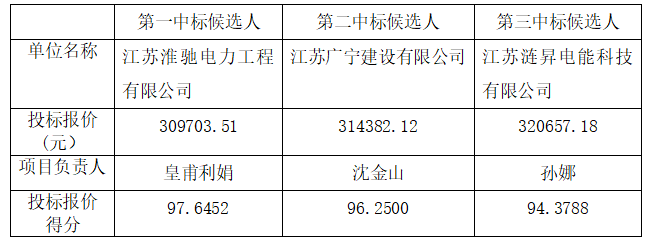 QQ圖片20240524092431.png QQ圖片20240524092431.png